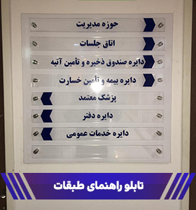 تابلو راهنمای طبقات
